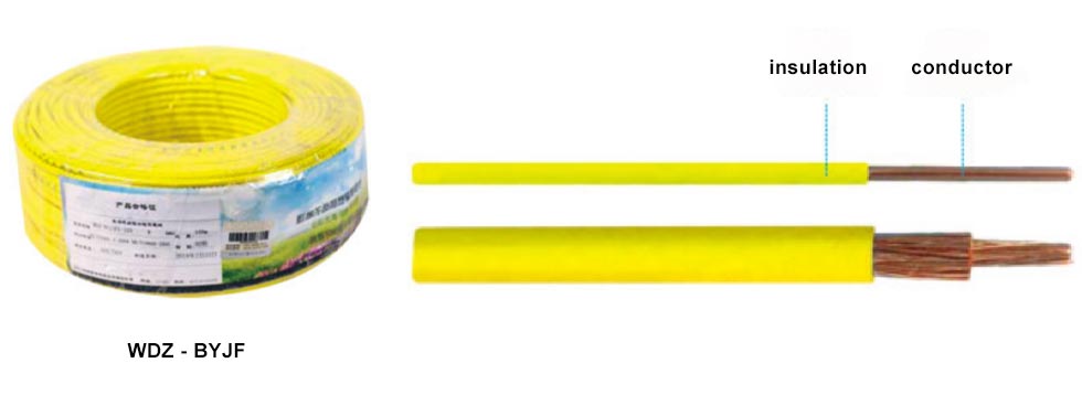 LSZH flame retardant XLPO insulated fixed wiring cables